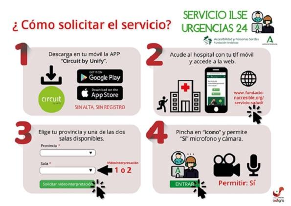 Guía para acceder al servicio. 