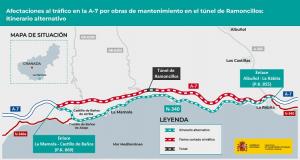 Plano con la ubicación de los cortes y vía alternativa. 