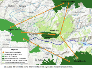 Mapa de los corredores